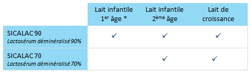 Tableau-déminés_FR6